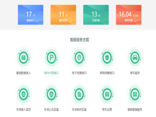 車(chē)場(chǎng)系統(tǒng)各地市政平臺(tái)數(shù)據(jù)上報(bào)