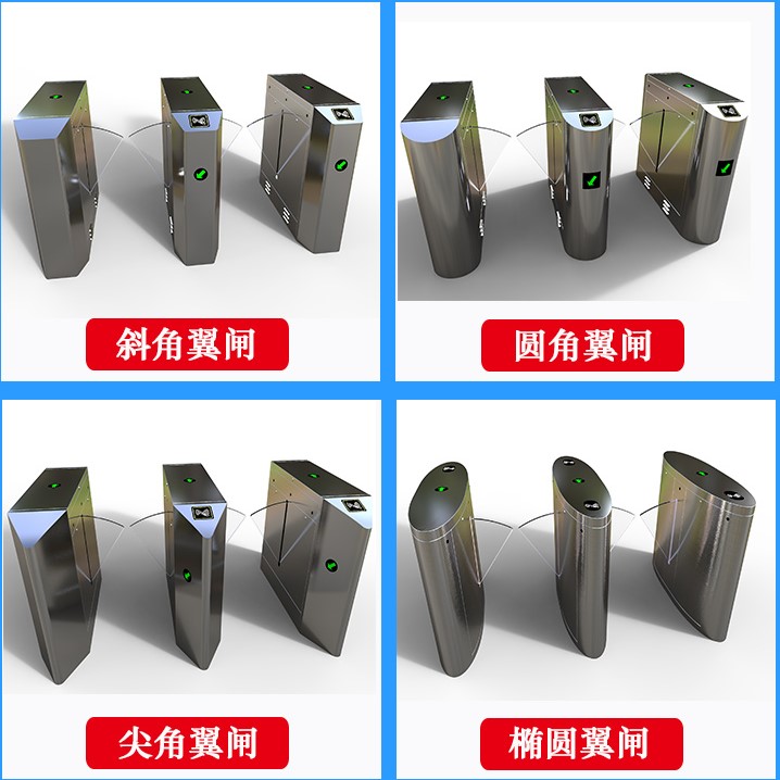 翼閘案例 - 銀行的安全保鏢