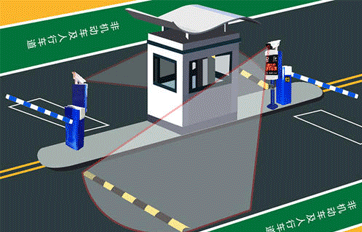 智能交通系統(tǒng)-車牌識(shí)別技術(shù)