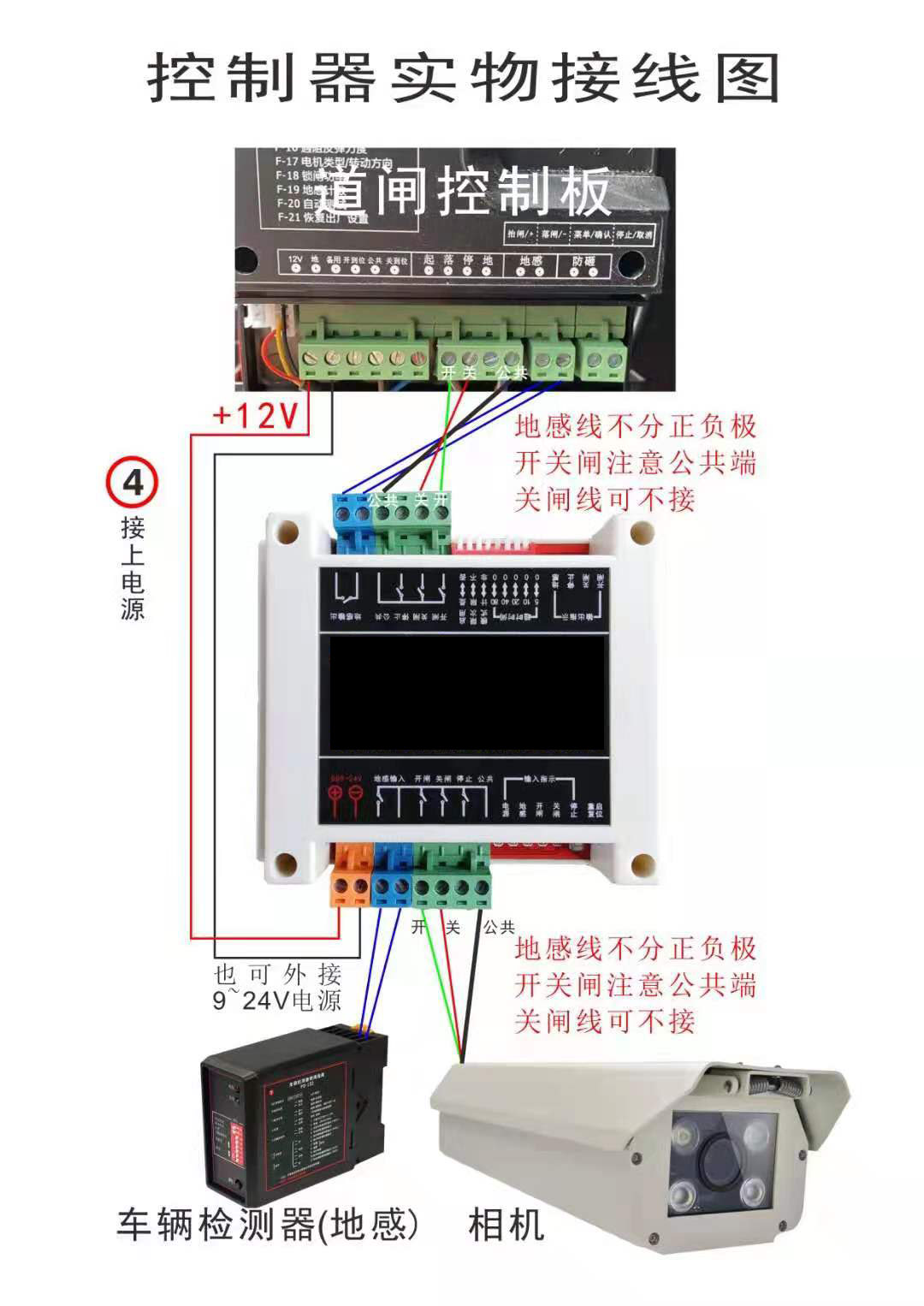 車輛只識(shí)別不進(jìn)停車場案例展示(圖2)