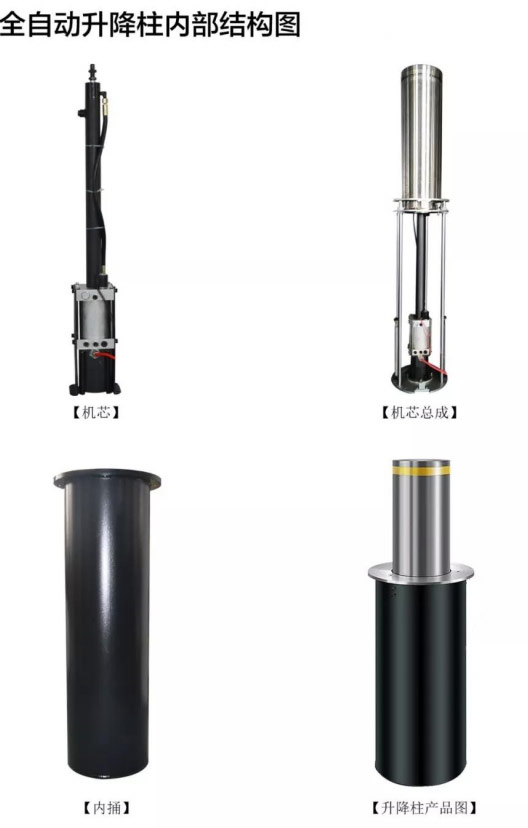 全自動液壓升降柱(圖3)