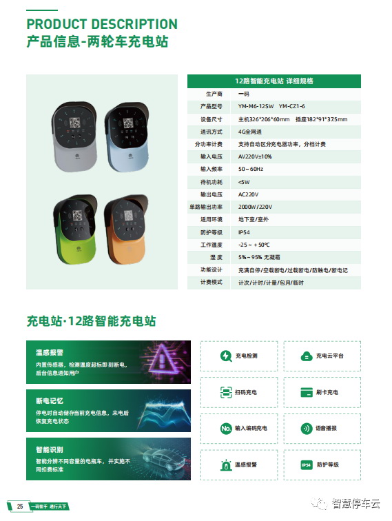 小區(qū)兩輪車充電怎么做，收益怎么樣？  (圖5)